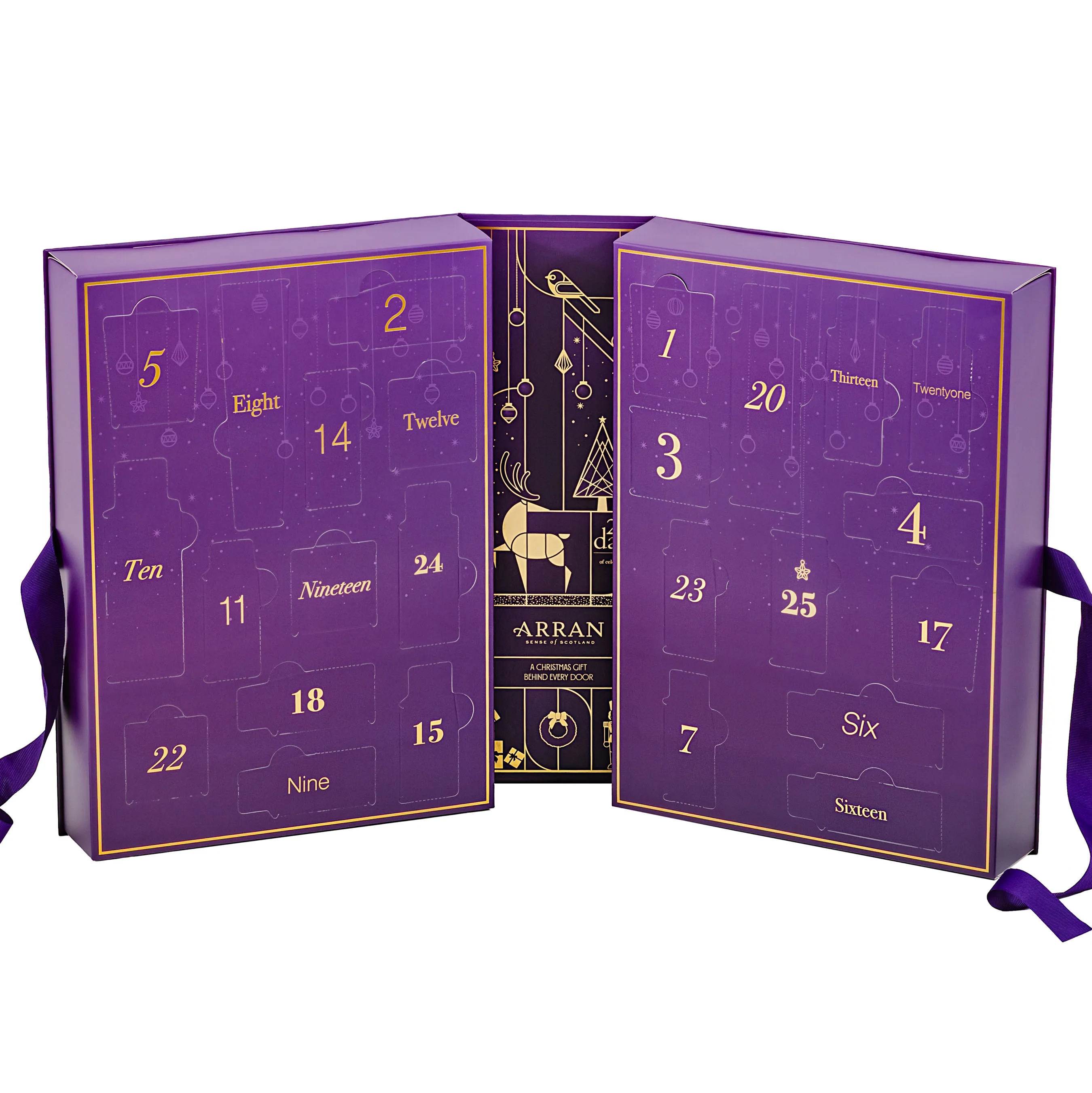 Perfume and Fragrance Advent Calendar - Image 4