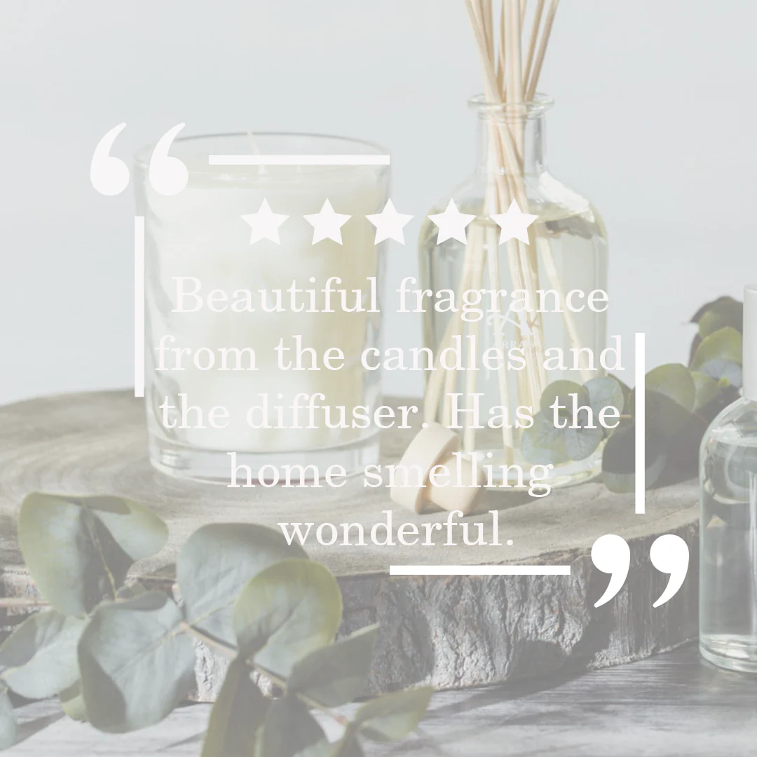 Bergamot & Geranium Home Fragrance Gift Set - Image 8